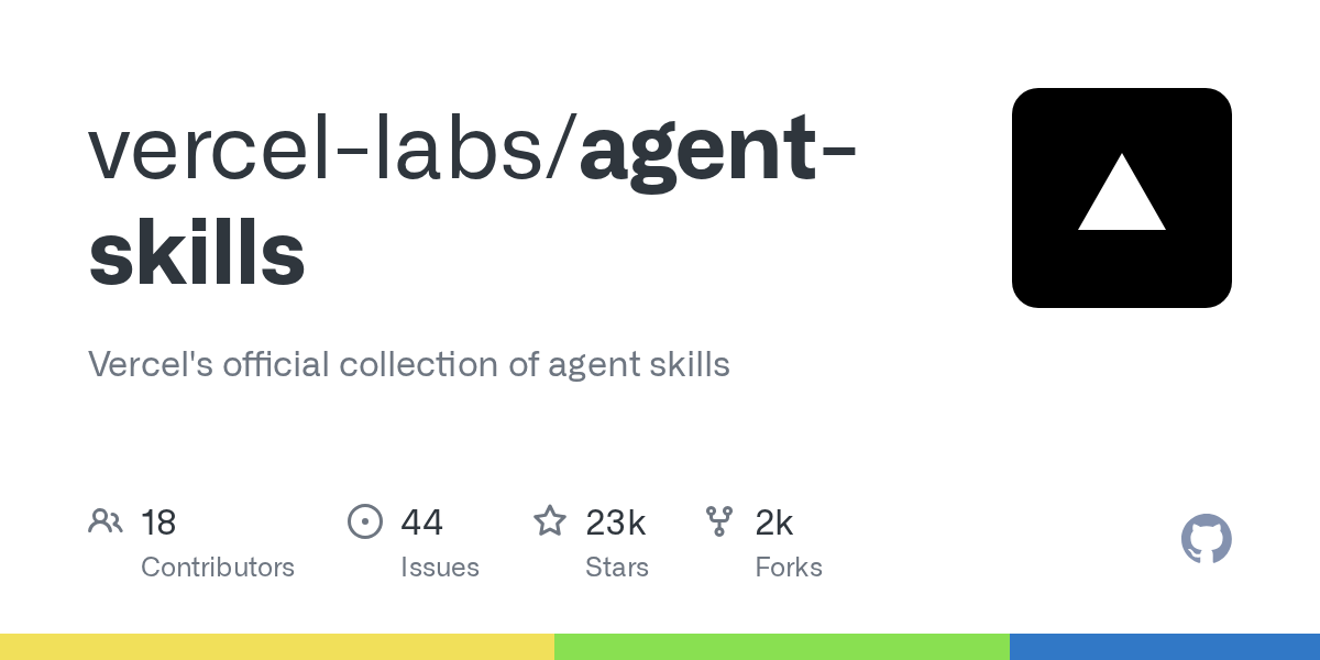 Vercel Agent Skills GitHub Repository